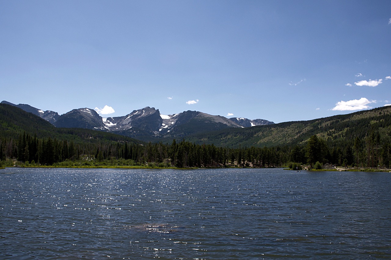 Hiking the Rugged Trails of Rocky Mountain National Park